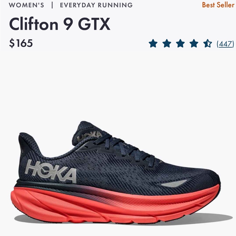 Hoka Clifton 9 GTX Navy and Coral Running Shoes